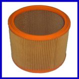 ฟิลเตอร์กรองละเอียด